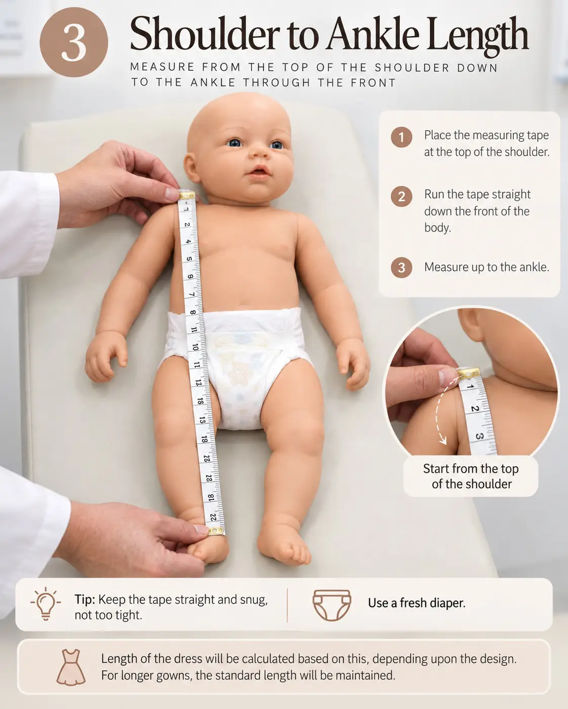 How to measure